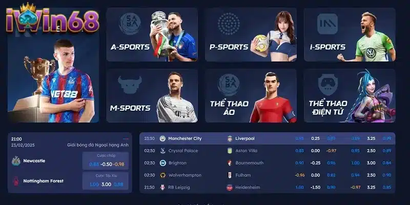 Tổng hợp các loại kèo châu Á được ưa chuộng tại IWIN68